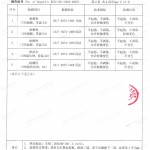 东至重防腐地坪,东至超强耐腐蚀涂料-缩略图4